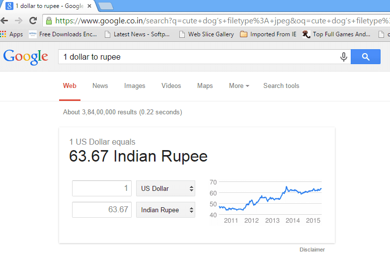 1 dollar to rupee