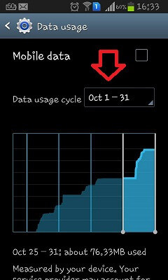 Track android data usage 