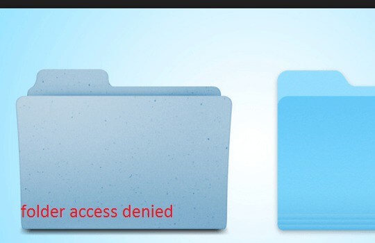 Access denied for user mac