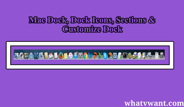 What Is Mac Dock? Guide About Dock Icons, Sections & Customizing Dock