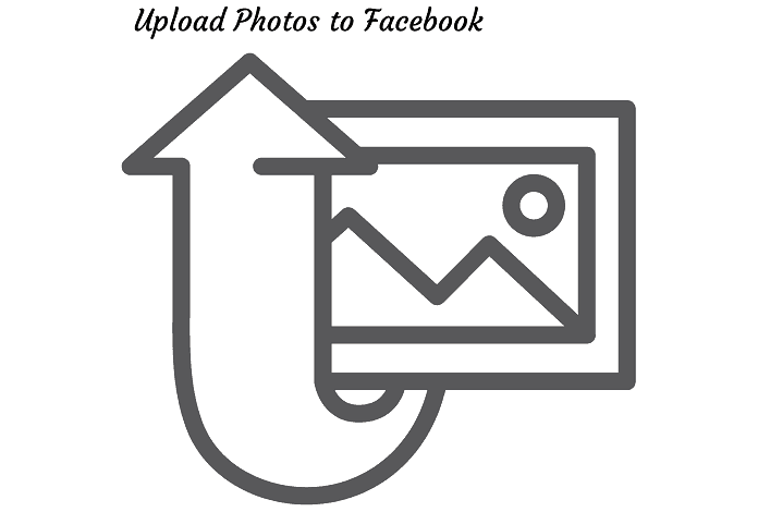 How to upload photos to Facebook