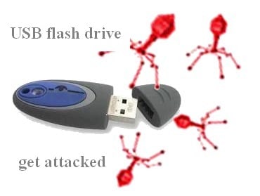 USB failure due to virus