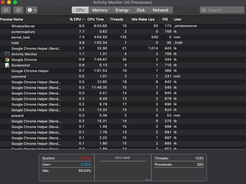 Monitor activity on Mac