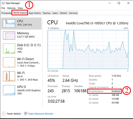 Virtualization