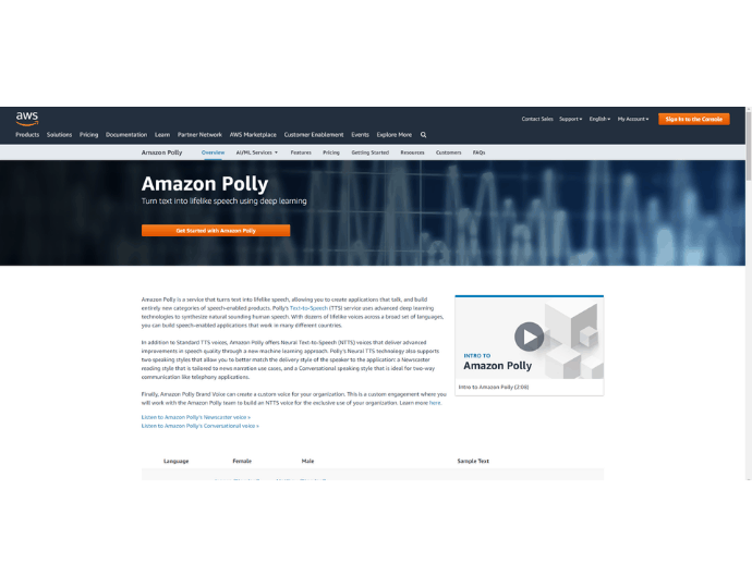 Using Amazon Polly text to speech online software