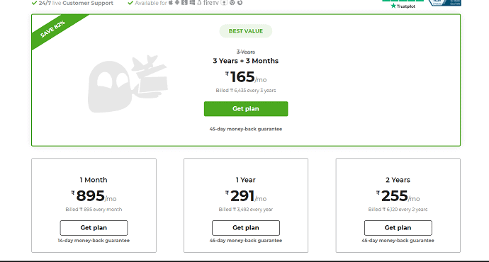 CyberGhost VPN price