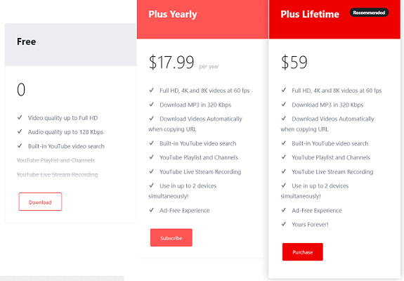 Viddly pricing