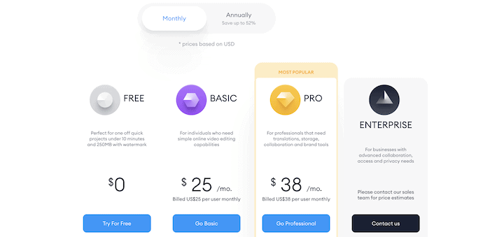 Veed.io monthly billing