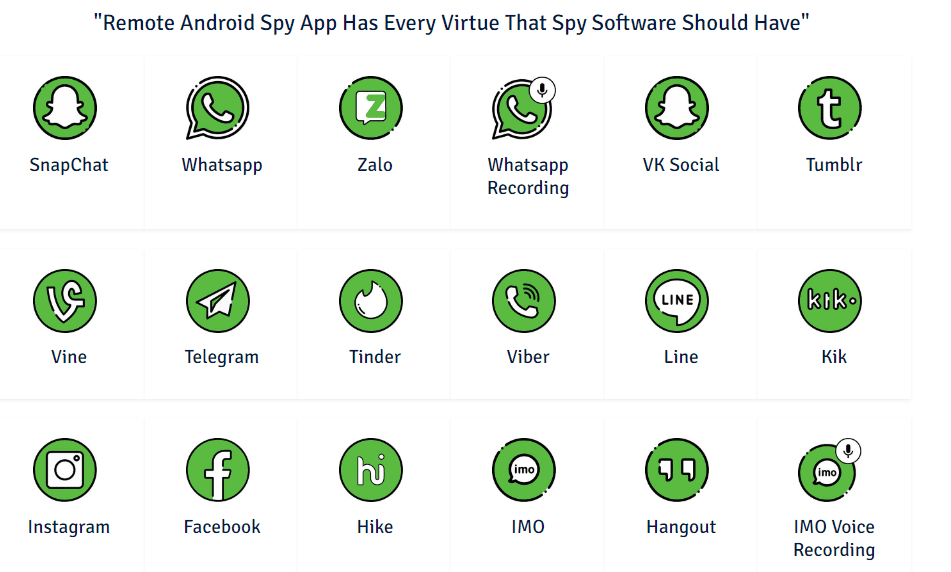 Features of Android Spy App