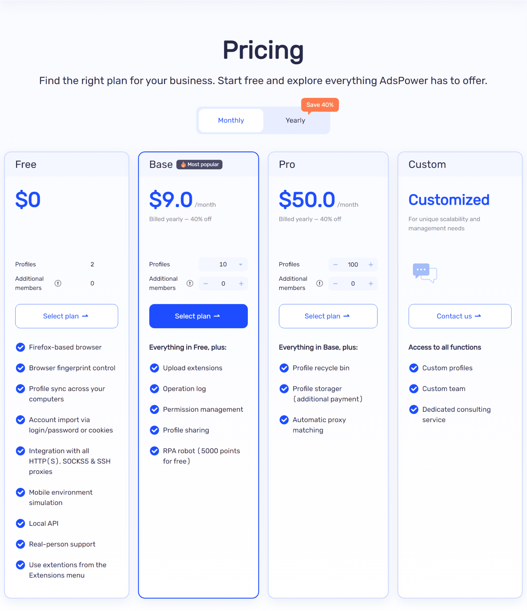 Pricing of AdsPower