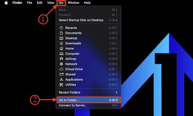Go To Folder option in Mac